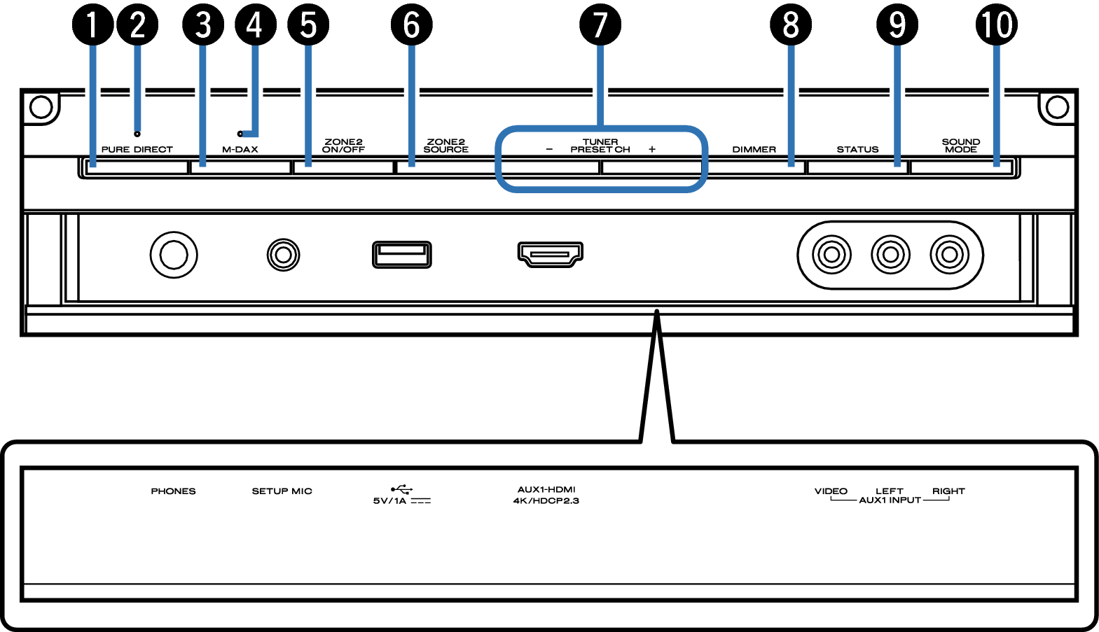 Name Front Small2a S64U